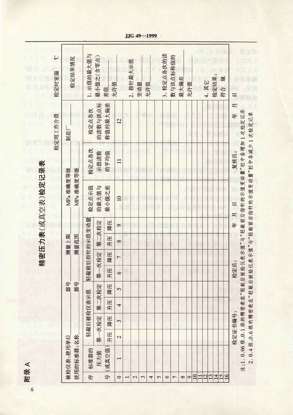 檢定規(guī)程P10